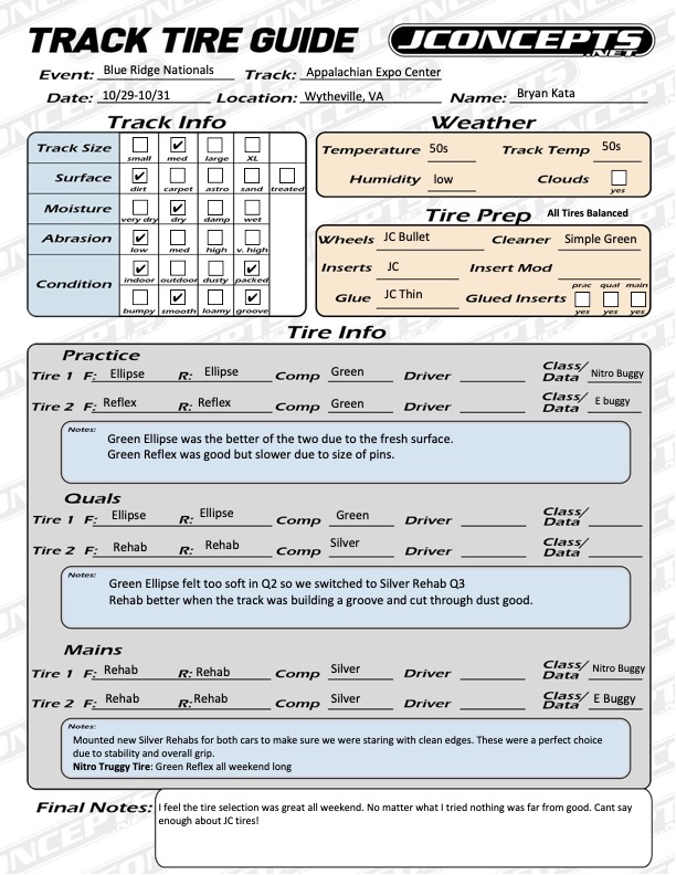 JC Tire Guide Blue Ridge Nats 21